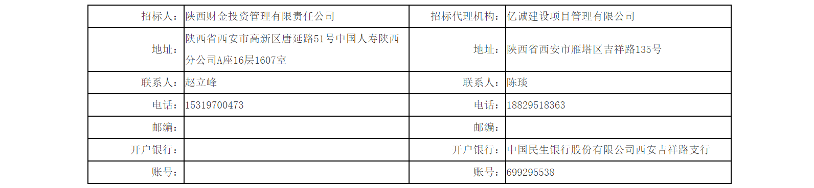 大唐西市綜合體項目（A2地塊）C棟辦公室裝修建設工程項目6層、11-15層（二次）資格預審公告
